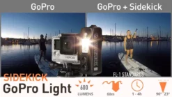 Light And Motion Sidekick Flood Front Light In Silver