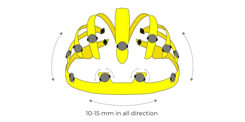 Limar Alben MIPS Helmet Black - Image 7